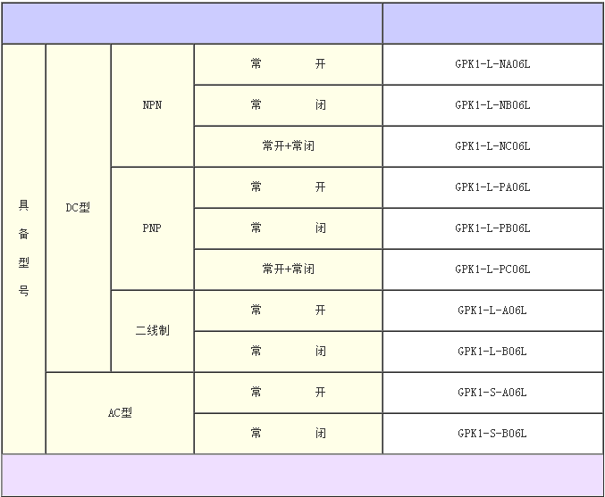 1683722908880829.png image.png