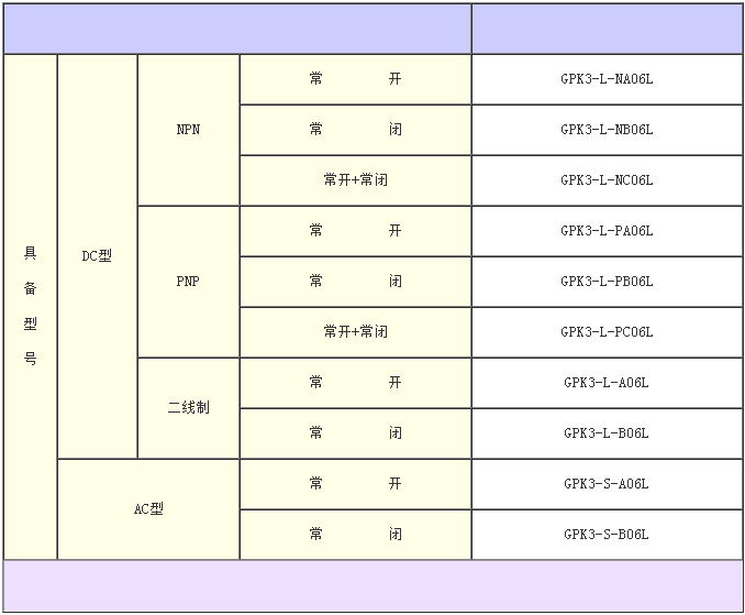 1683723994492680.png image.png