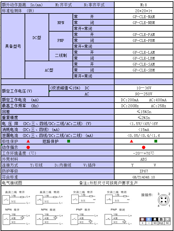 1683903502970281.png image.png