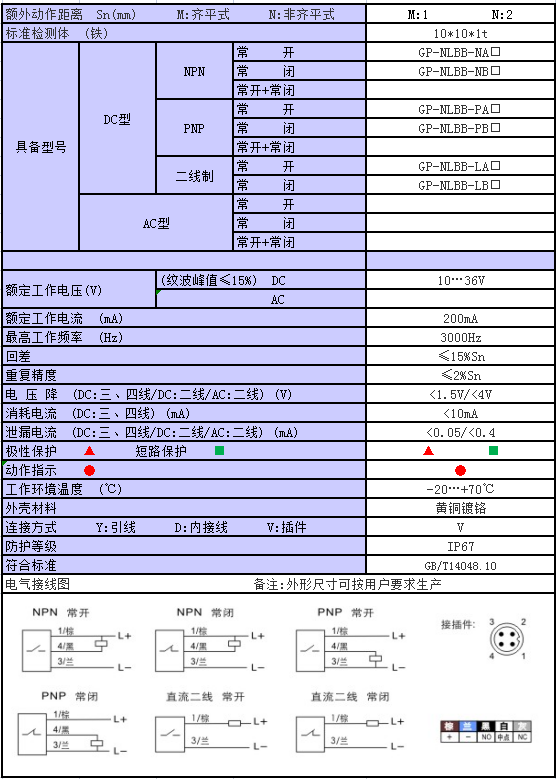 1683910887434900.png image.png