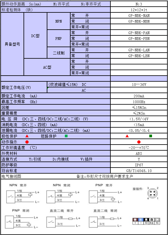 1684038728796290.png image.png