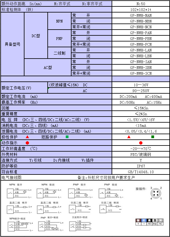 1684152975966744.png image.png