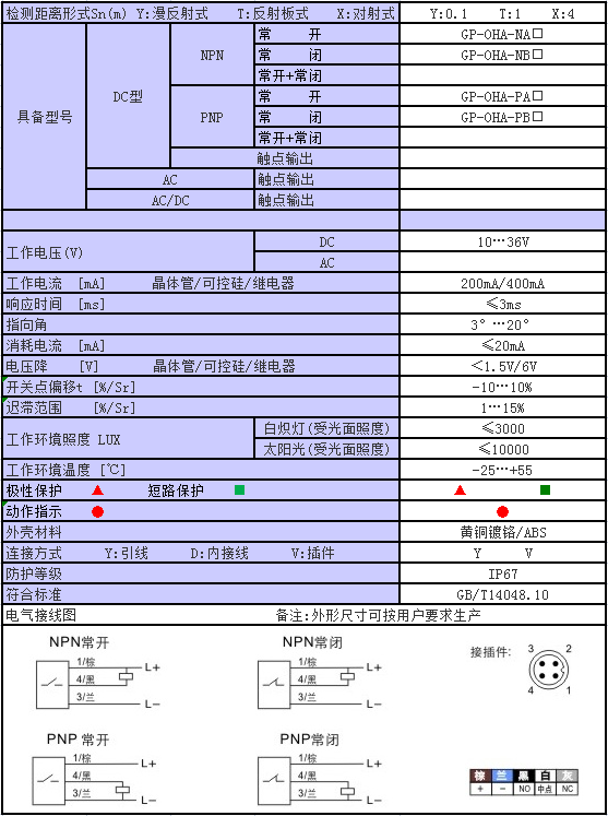 1684153654529214.png image.png