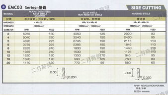 國內(nèi)貿(mào)易代理 連接供需的橋梁與商業(yè)增長的引擎